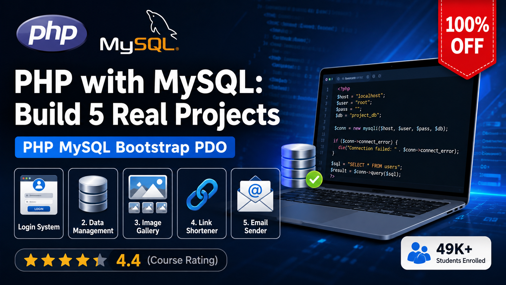 PHP with MySQL course banner showing 5 real-world projects including authentication system, URL shortener, image gallery, email system, and CRUD application