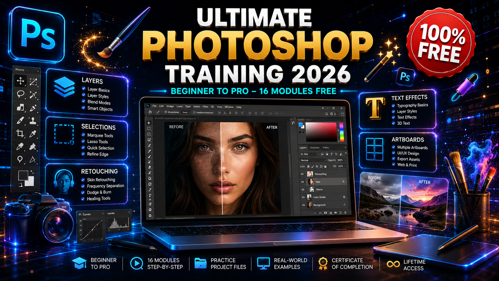 Ultimate Photoshop training course 2026 banner showing layers, selections, photo retouching, text effects and artboards with beginner to pro free training