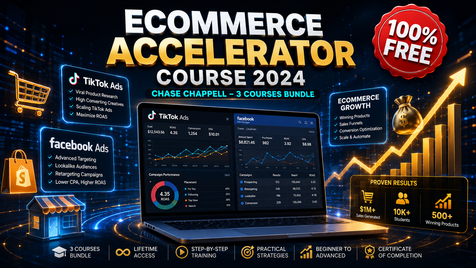 Chase Chappell ecommerce accelerator course 2024 banner showing TikTok ads, Facebook ads and ecommerce growth strategies with 3 courses bundle free download